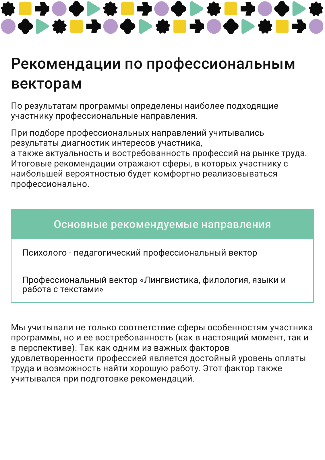 Пример заключения: запрос, результаты диагностик и рекомендации консультанта
